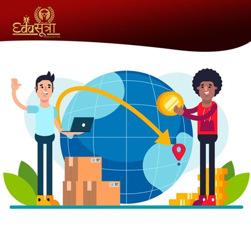 Export Finance, Banking & Exchange Control Regulations International Marketing & Organization Behavior